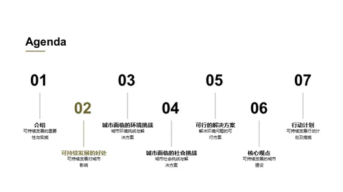 繁荣共享：绿色都市蓝图