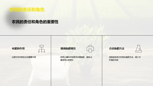 化学肥料的合理使用与环境保护