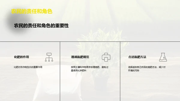 化学肥料的合理使用与环境保护