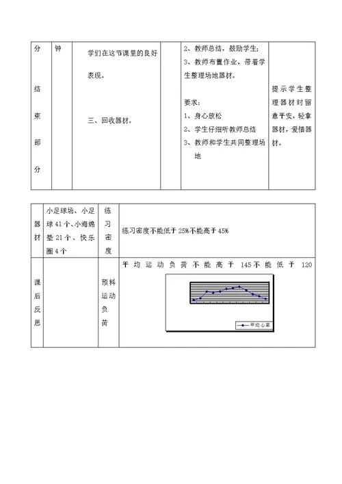 脚内侧踢球教案