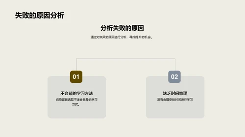 经济学专科之旅