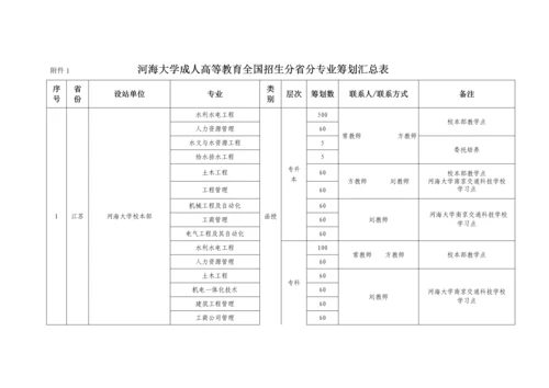 河海大学成人高等教育招生综合章程资料.docx