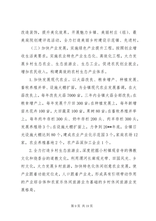 美丽乡村建设工作实施方案.docx