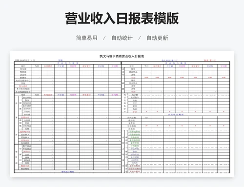 营业收入日报表模版