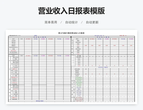 营业收入日报表模版
