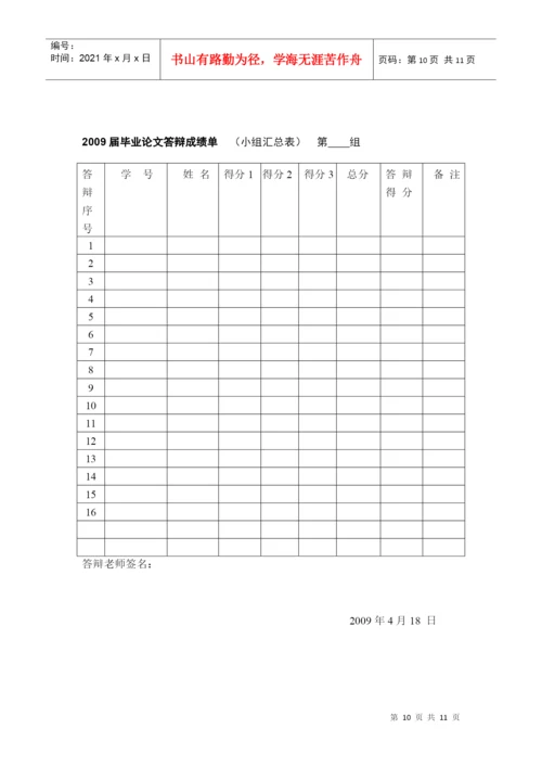 人力资源-2022xxxx届资源与环境学院毕业论文答辩安排.docx