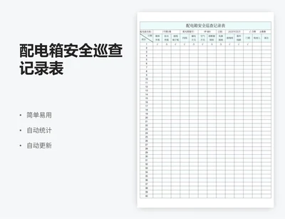 配电箱安全巡查记录表