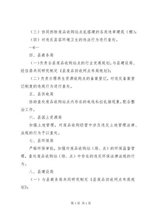 废品收购行业专项整治工作实施意见.docx