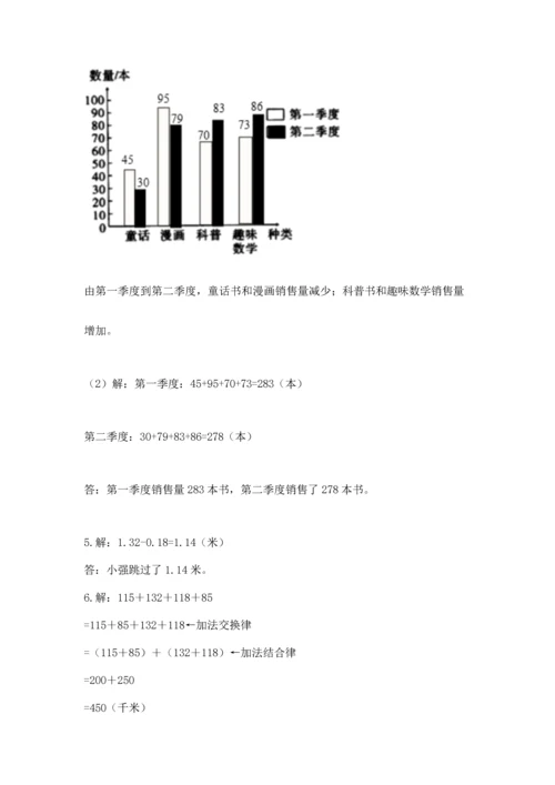 人教版四年级下册数学期末测试卷附参考答案【研优卷】.docx
