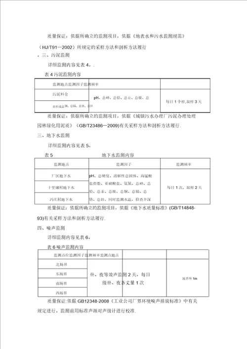 污泥处置管理中心污泥处置项目验收监测方案