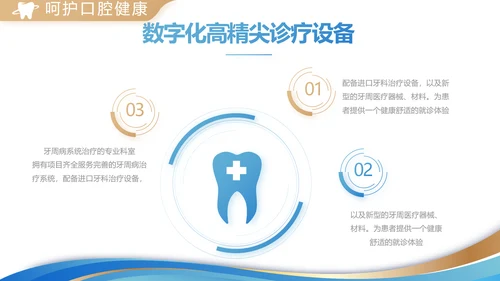 口腔牙科创业融资计划书动态PPT