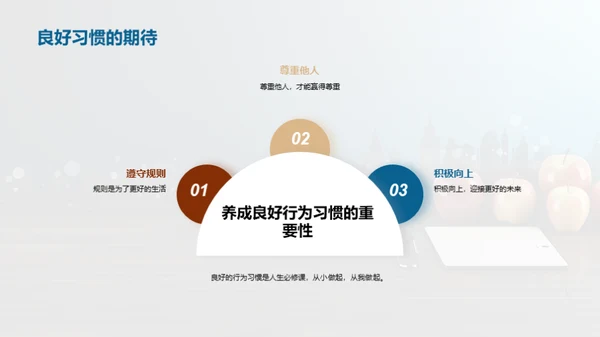 培养良好行为习惯