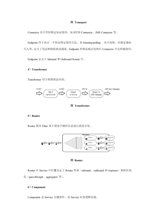 ESB解决专项方案.docx