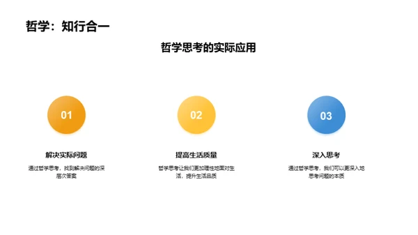 哲思研究之旅