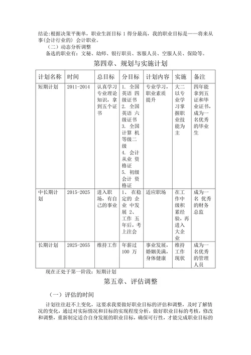 职业生涯规划书范文