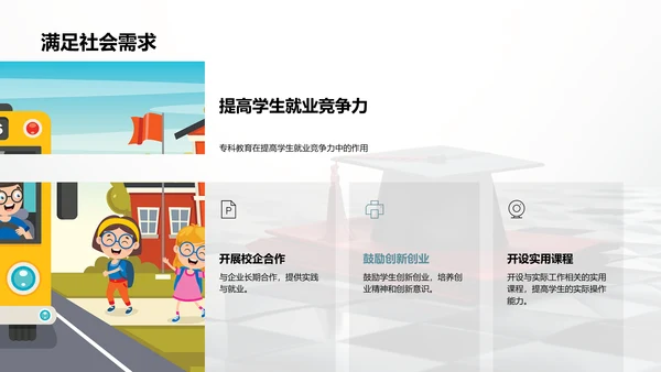 专科教育未来展望