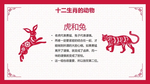 国风纹理中国传统文化十二生肖主题科普PPT模板