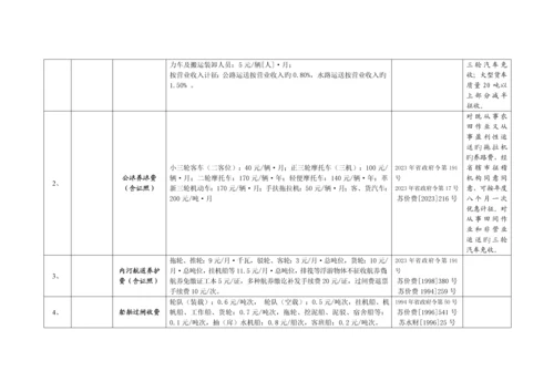 泰州市主要涉及农村生产经营活动收费项目和标准.docx