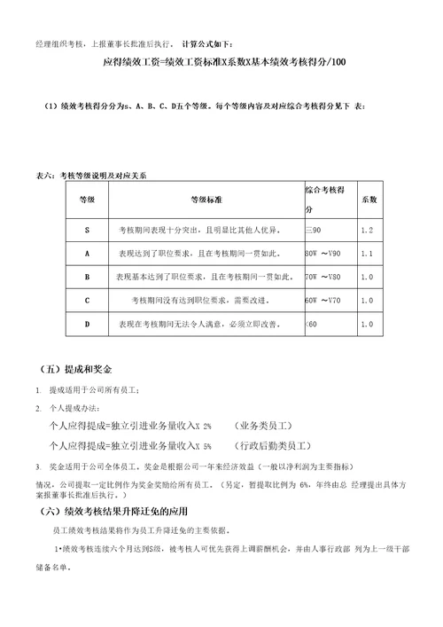 职位、薪酬、绩效考核体系方案