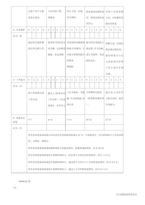 IT运维绩效考核方案.docx