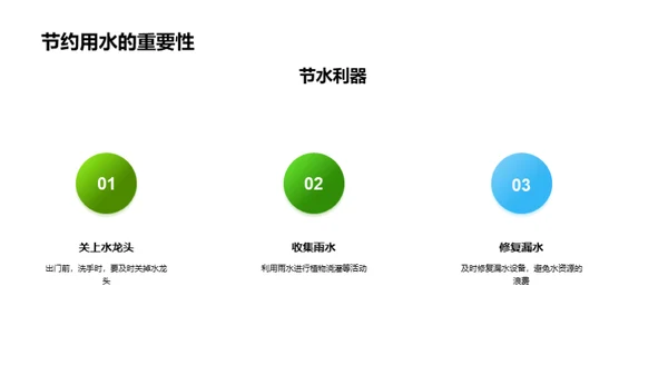 蓝色家园：环保行动起来