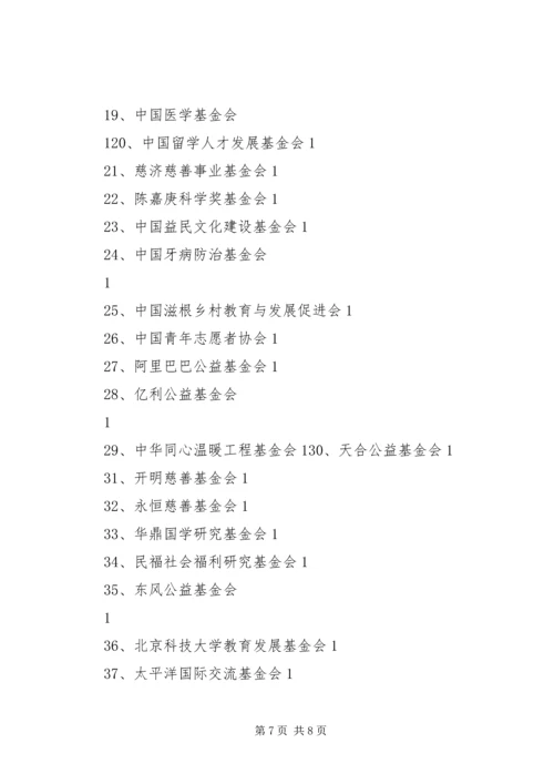 全国性社会团体公益性捐赠税前扣除资格初审暂行办法 (4).docx