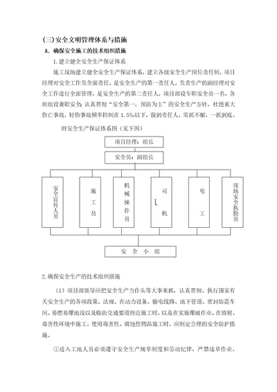 安全文明管理体系与措施