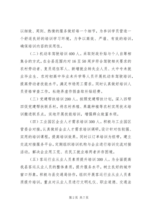 职业技能培训工作计划.docx