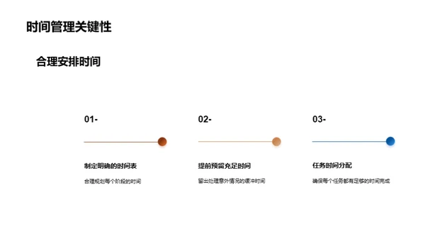 攻略学位申请之路