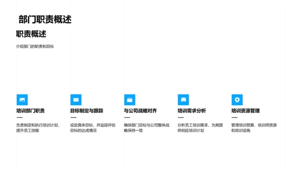 季度工作总结报告PPT模板