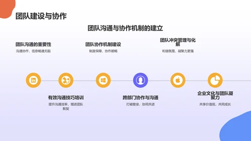 蓝色插画风企业文化与员工凝聚力毕业答辩PPT模板