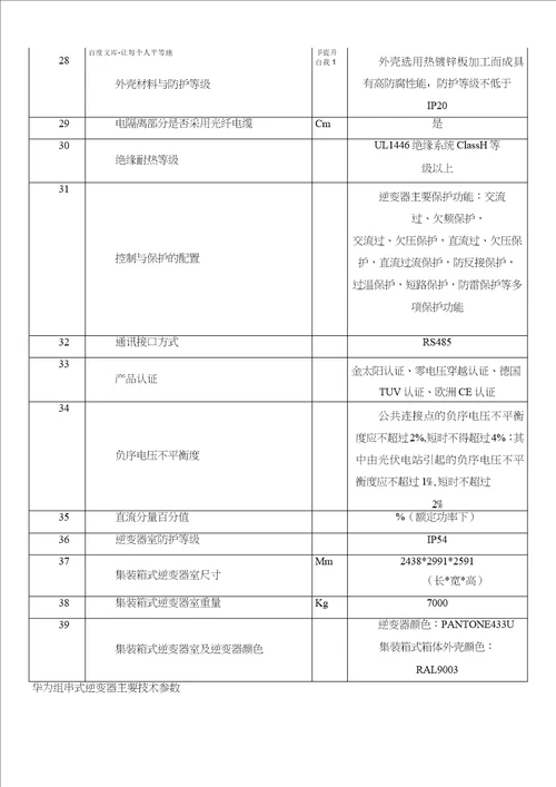 电气一次设备组主要技术参数组件