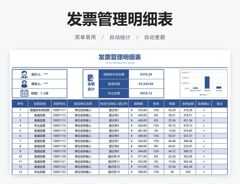 发票管理明细表