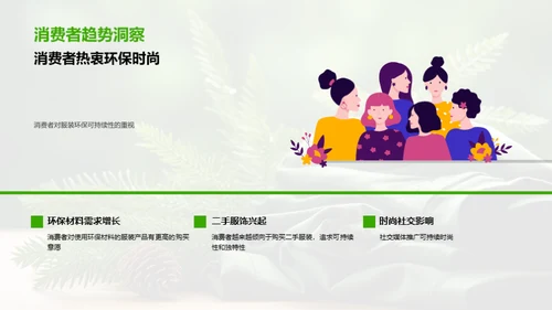 时尚翻新：服装行业革新