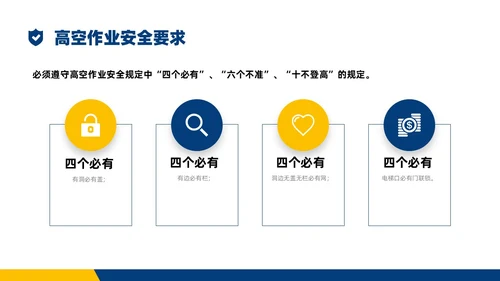 蓝黄商务实拍高空作业安全管理培训PPT课件