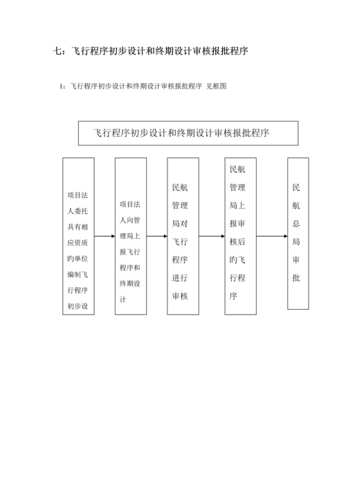 机场关键工程建设全过程标准流程.docx