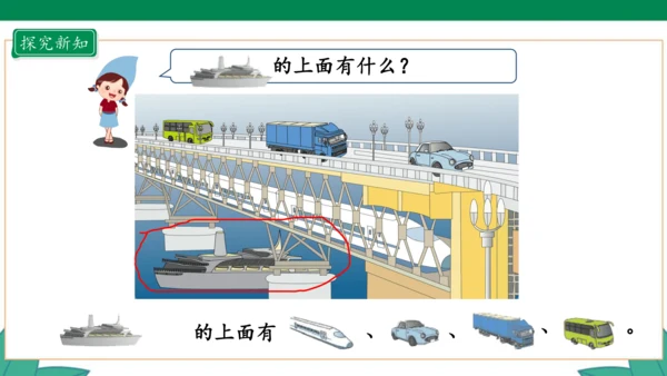 新人教版1年级上册 2.1 上、下、前、后 教学课件（28张PPT）