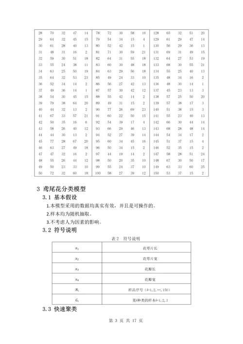 本科毕业论文-植物的分类问题研究.docx