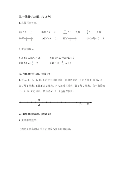 呼玛县六年级下册数学期末测试卷审定版.docx