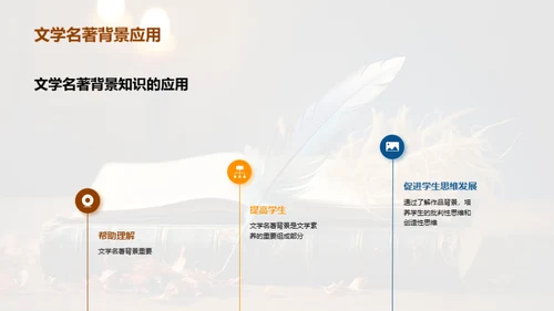 名著赏析之旅