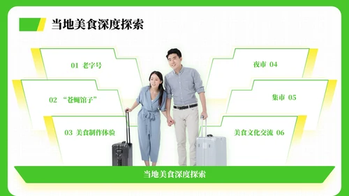 绿色清新风暑假旅游全攻略PPT模板