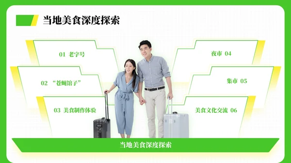 绿色清新风暑假旅游全攻略PPT模板