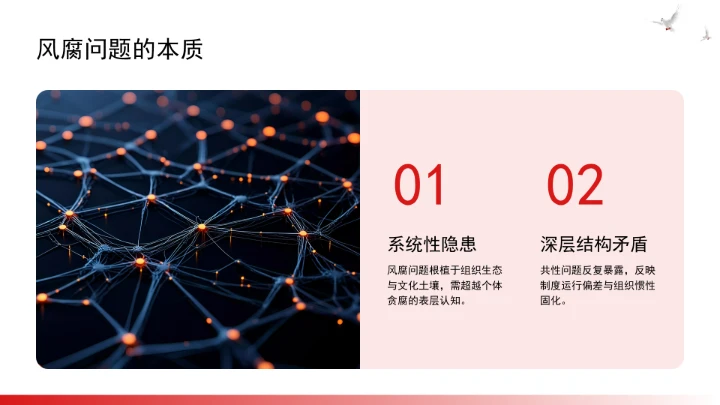 构建风腐同查同治的系统治理格局ppt课件