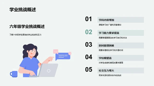 家校联动 提升六年级学业