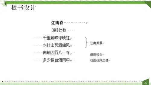 统编版语文六年级上册第六单元  18《古诗三首》课件