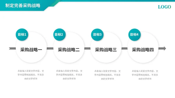 简约商务采购年终总结工作总结工作汇报ppt模板
