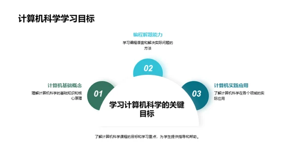 掌握计算机科学