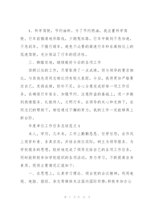 年度单位工作任务总结范文2021.docx