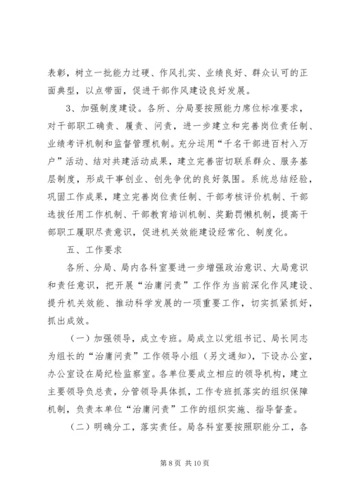 质监局治庸问责方案.docx