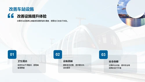 铁路服务新篇章